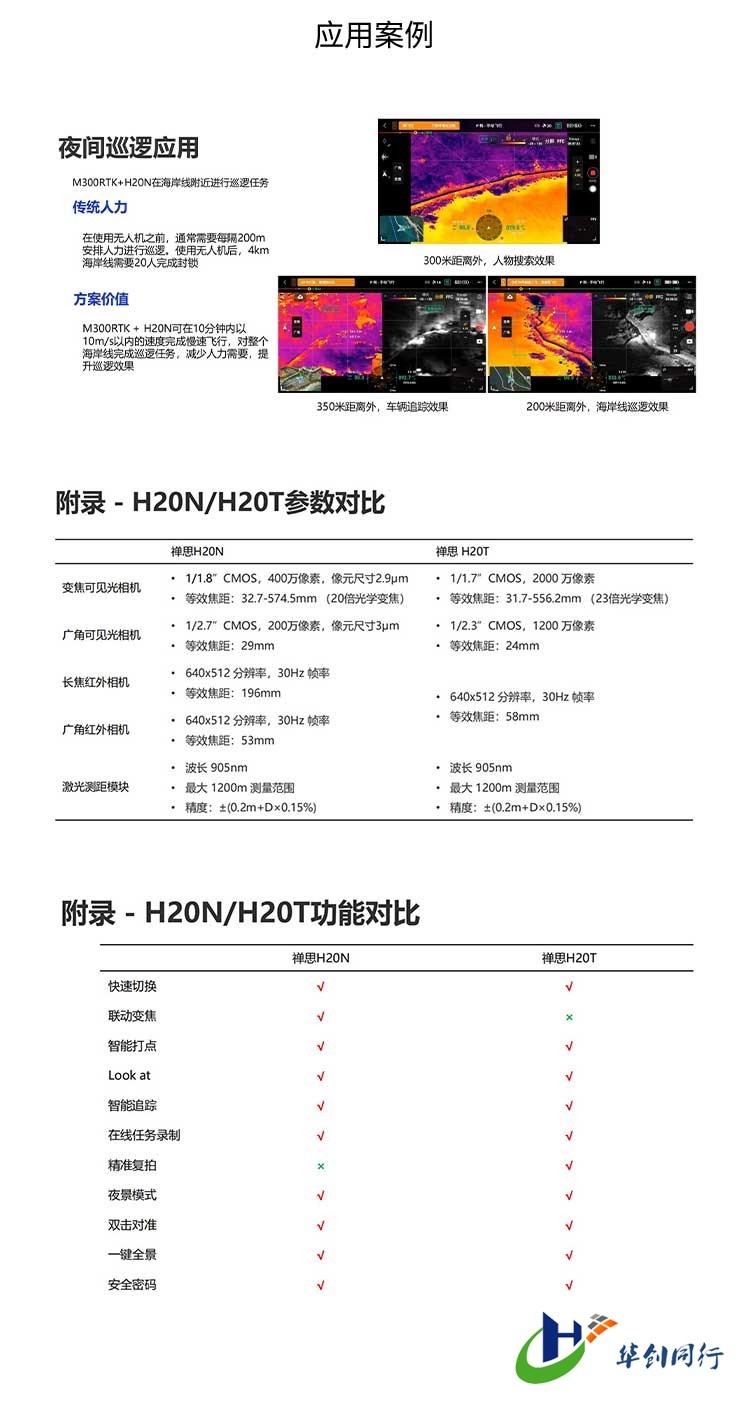 禅思H20N_07.jpg
